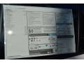Alpine White - X1 sDrive28i Photo No. 5