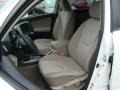 Super White - RAV4 4WD Photo No. 8