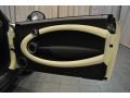 Carbon Black Door Panel Photo for 2014 Mini Cooper #88326436