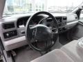 2001 Ford F250 Super Duty Medium Graphite Interior Dashboard Photo