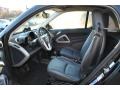 Grey Matte - fortwo passion coupe Photo No. 2