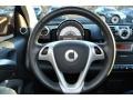 Grey Matte - fortwo passion coupe Photo No. 13