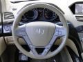 2007 Aspen White Pearl Acura MDX Sport  photo #52