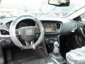 Dashboard of 2014 Dart Limited
