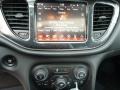 Controls of 2014 Dart Limited