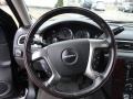 Onyx Black - Yukon Denali AWD Photo No. 6