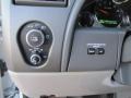 2005 Frost White Buick Rendezvous CX  photo #36