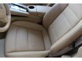 Carrara White - Panamera V6 Photo No. 17