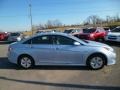 Blue Sky Metallic - Sonata Hybrid Limited Photo No. 6