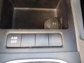 United Grey Metallic - Rabbit 2 Door Photo No. 25