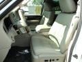 White Platinum Metallic Tri-Coat - Navigator  Photo No. 18