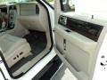 White Platinum Metallic Tri-Coat - Navigator  Photo No. 19