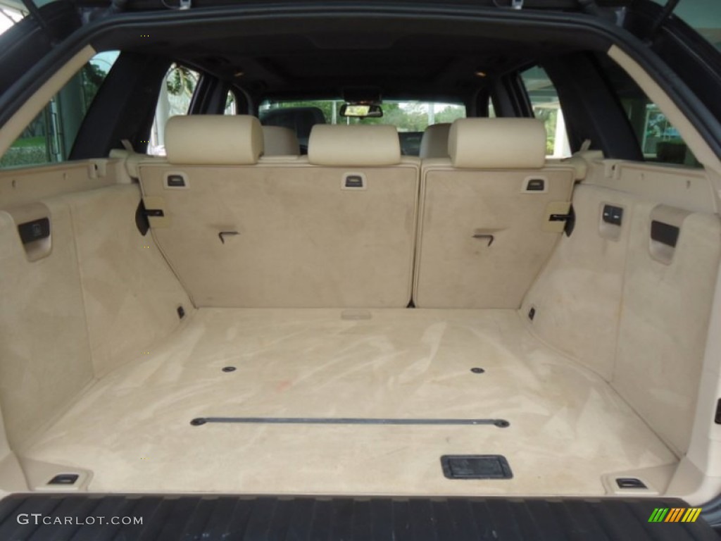 2004 BMW X5 4.4i Trunk Photo #88585004