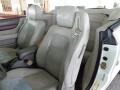 Light Taupe 2006 Chrysler Sebring Limited Convertible Interior Color