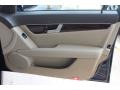 Lunar Blue Metallic - C 350 Sport Photo No. 42