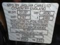 PDX: Anthracite Pearl Metallic 1997 Jaguar XK XK8 Convertible Color Code