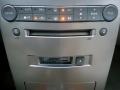 Liquid Silver Metallic - Maxima 3.5 SL Photo No. 19