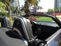 Basalt Black Metallic - Boxster  Photo No. 23