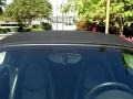 Basalt Black Metallic - Boxster  Photo No. 32