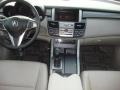 Basque Red Pearl - RDX SH-AWD Photo No. 15