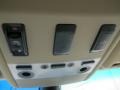 Alpine White - 7 Series 750Li Sedan Photo No. 36