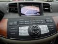 Twilight Blue Pearl - M 45 Sport Sedan Photo No. 31