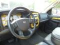 Dark Slate Gray/Yellow Accents 2004 Dodge Ram 1500 SLT Rumble Bee Regular Cab Dashboard