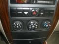 Spark Blue - Sorento EX Photo No. 27