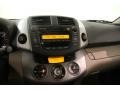 Everglade Metallic - RAV4 Limited V6 4WD Photo No. 8