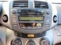 Classic Silver Metallic - RAV4 I4 Photo No. 15