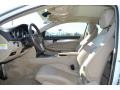 Polar White - C 250 Coupe Photo No. 5