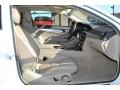 Polar White - C 250 Coupe Photo No. 6