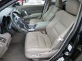 Nighthawk Black Pearl - RDX Technology Photo No. 13