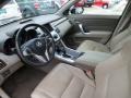 Nighthawk Black Pearl - RDX Technology Photo No. 14