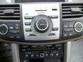 Nighthawk Black Pearl - RDX Technology Photo No. 18