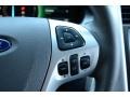 2014 Ford Edge SEL Controls
