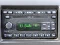 2003 Estate Green Metallic Ford Expedition Eddie Bauer  photo #23