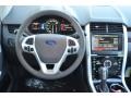 Dashboard of 2014 Edge Limited