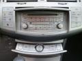 Titanium Metallic - Avalon Touring Photo No. 19