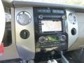 Controls of 2014 Expedition Limited 4x4