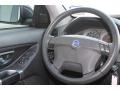 Black - XC90 3.2 Photo No. 23