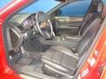 Mars Red - C 350 Sport Photo No. 24