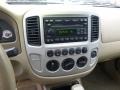 Gold Ash Metallic - Escape Limited 4WD Photo No. 18
