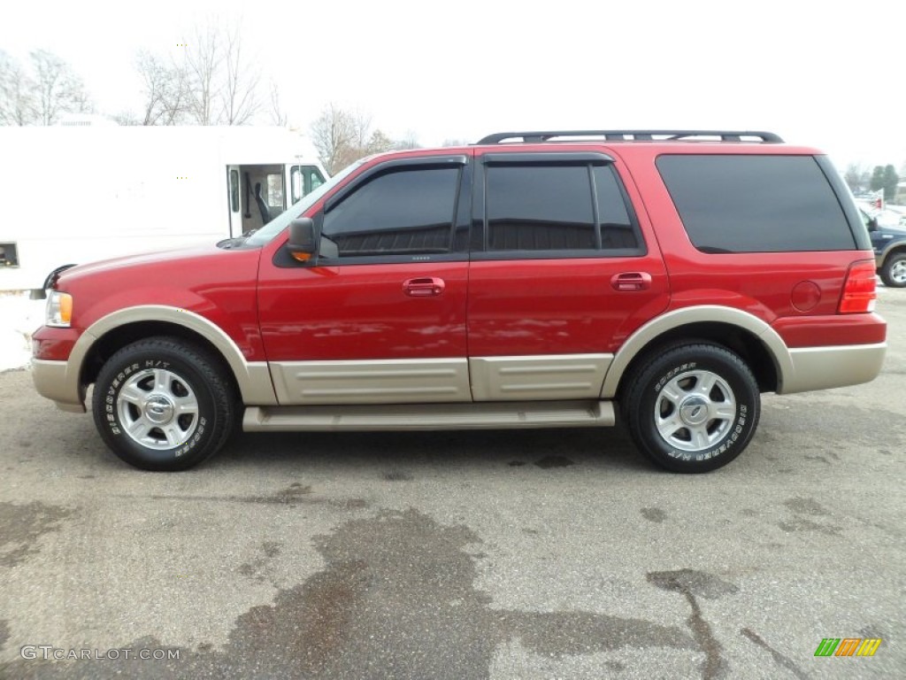 Redfire Metallic Ford Expedition