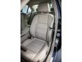 Black - C 250 Sport Photo No. 21