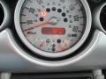 Royal Grey Metallic - Cooper Hardtop Photo No. 16