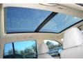 2014 Volkswagen Tiguan Beige Interior Sunroof Photo