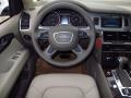 2014 Glacier White Metallic Audi Q7 3.0 TFSI quattro S Line Package  photo #15