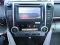 2014 Cosmic Gray Metallic Toyota Camry XLE V6  photo #30
