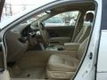 2007 Premium White Pearl Acura RL 3.5 AWD Sedan  photo #7